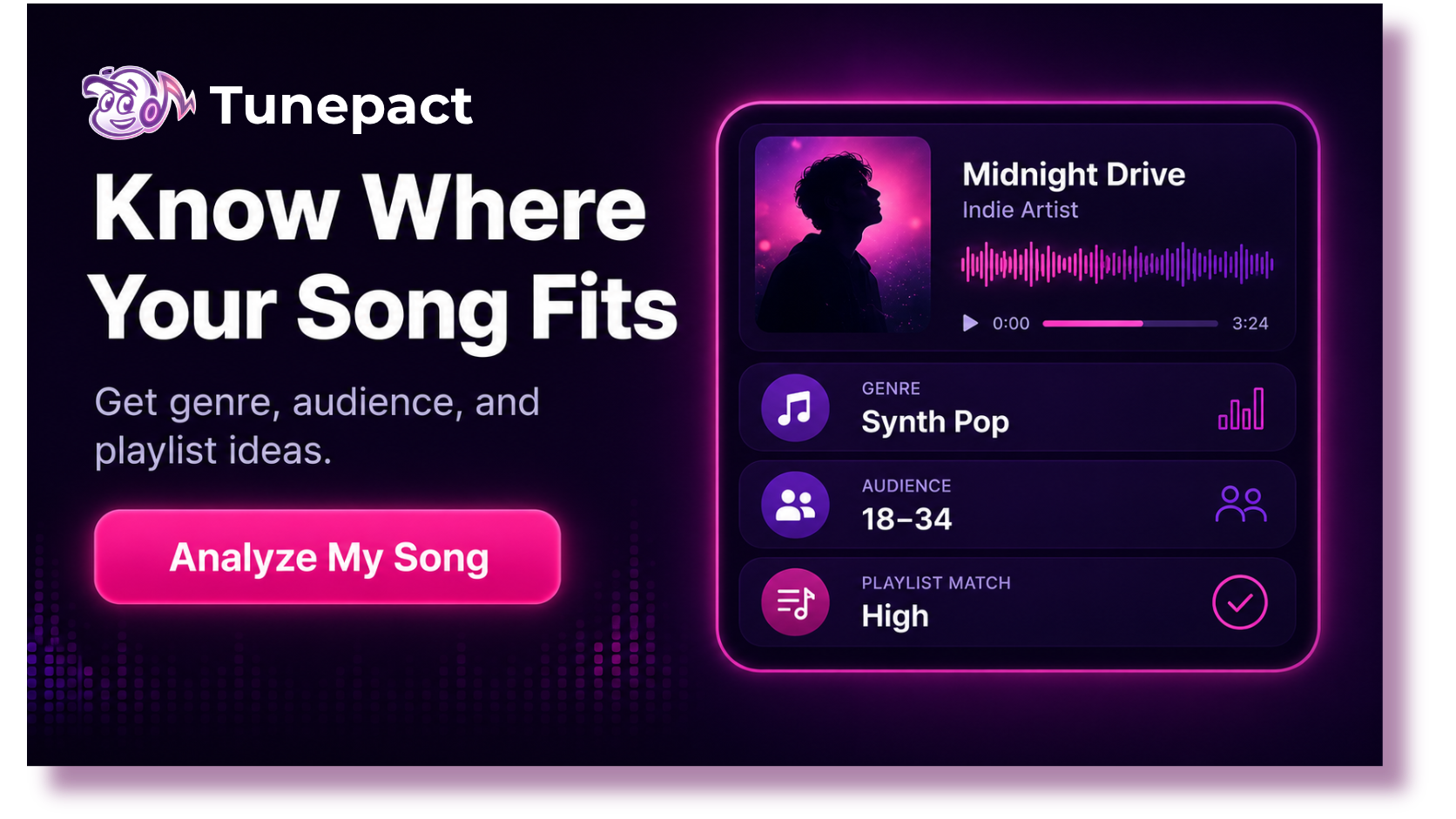 Know where your song fits with Tunepact Song DNA. Get genre, audience, and playlist ideas.